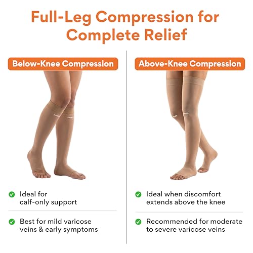 Image of FOVERA Varicose Vein Compression Stockings - Medical Grade Class 2 (23-32 mmHg) Seamless Open Toe Sleeves for DVT, Leg Swelling, Edema, Pain Relief, Unisex Men & Women