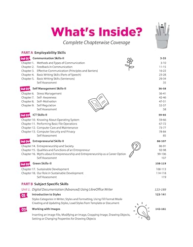 Image of Arihant All in One Information Technology (402) Class 10 for CBSE Exam 2026-27 | NCERT Based Complete Theory, Practice Exercises, CBQs, A-R, Sample Papers & Mind Maps | Revised Edition Syllabus