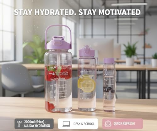 Image of Plastic Set Of 3 Transparent Water Bottle 2000ML, 900ML, 300ML With Motivational Time Marker, Leakproof Durable Sipper Water Bottle For Office, School, Gym (Multicolor)