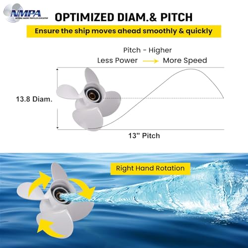 Image of VIF Aluminum Boat Propeller with Yamaha 60HP 70HP 75HP 80HP 85HP 90HP 115HP 130HP Outboard Engines,15 Tooth, Rh