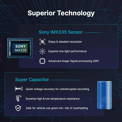 Image of Qubo Car Dashcam Pro 3K with Sony STARVIS IMX335 Sensor | Dual Channel | Hero Group | NightPulse Vision | 5MP UHD Front Wide, 2MP FHD Rear | 3.2 inch LCD | Built-in GPS, Wi-Fi | App | Up to 1TB Storage