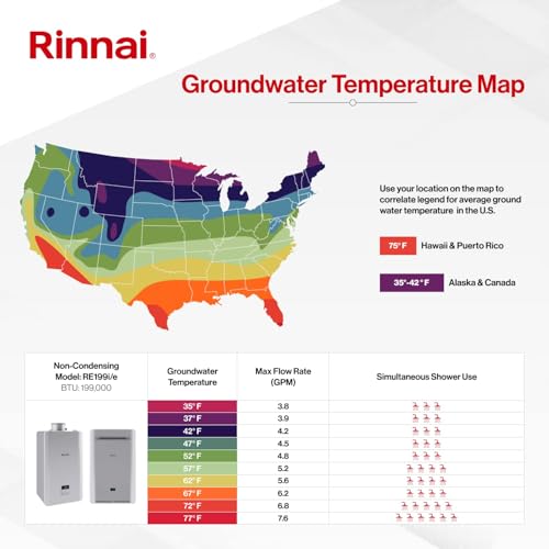 Image of Rinnai RE199iP Non-Condensing Propane Tankless Water Heater, Up to 9.8 GPM, Indoor Installation, 199,000 BTU