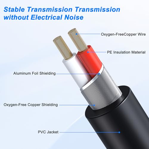 XMSJSIY Dual XLR to 3.5mm Jack Microphone Cable Dual XLR Female to 3.5mm 1/8 TRS Jack Audio Stereo Cable Y-Splitter Cable Computer or Phone to Speaker Breakout Lead Adapter Cable - Image 3
