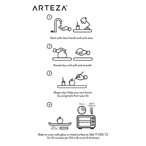 Arteza Polymer Clay Kit, Modeling Clay Oven Bake for Adults and Teens