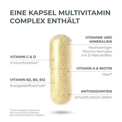Primal Harvest Multivitamin Tabletten (30 Portionen) - Hochdosiert - Multivitamin Kapseln mit essenziellen Vitaminen - Vitamin A,C,D,K und Mineralstoffen wie Biotin,Zink,Folsäure (1 Pack (60 Count))