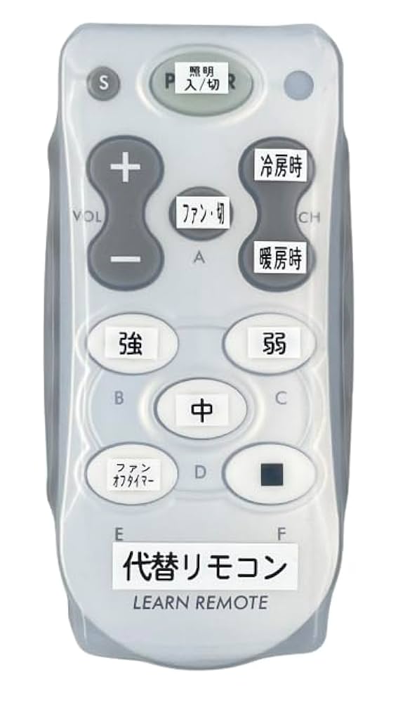 Amazon.co.jp: 【代替リモコン163】防水カバー付 VINEX