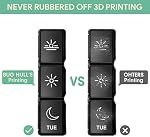 BUG HULL Weekly Pill Organizer 3X a Day, Daily 7 Day Medicine Pill Organizer 3 Times a Day, Travel Pill Case Container for Vitamins, Supplements-Black