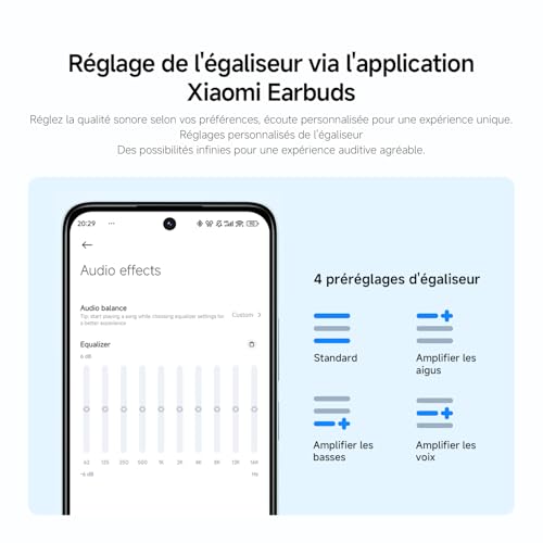 XIAOMI Redmi Buds 6 Lite - Casque sans Fil Bluetooth，ecouteurs Bluetooth Intra-auriculaire, Conducteurs 12.4 mm, 40 DB d'annulation Active du Bruit, jusqu'à 38 Heures d'autonomie, 4 réglages EQ,Blanc