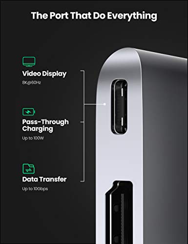 UGREEN USB C Hub for MacBook Pro and Air - Image 2