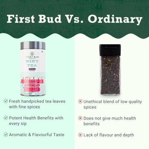 Image of First Bud Organics Mint Tea - 100gm | Refreshing, Soothing Herbal Blend | Pure Peppermint Leaves, Caffeine-Free | Digestive Health and Relaxation