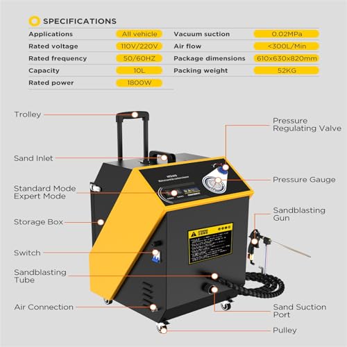 Walnut Blaster Cleaner DUAL Mode HTS678 Walnut Sand De-Carbon Cleaner Engine Carbon Deposition Intake Pipe Valve Cleaner With 23 Car Model Adapters&Adjustable Pressure Gauge&Storage Box 1800W 110/220V
