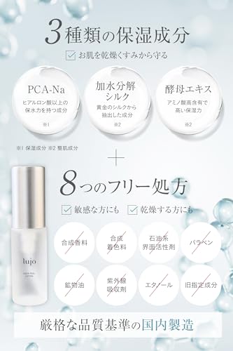 Amazon.co.jp: lujo（ルジョー）: セット商品