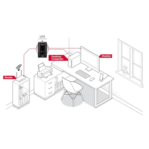 CyberPower AVRG750U AVR UPS Battery Backup and Surge Protector - image 9
