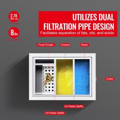 Happybuy Commercial Grease Trap - 8 LBS, Top Inlet, Under Sink, Stainless Steel, 2.8 GPM, for Restaurant, Canteen, Home Kitchen