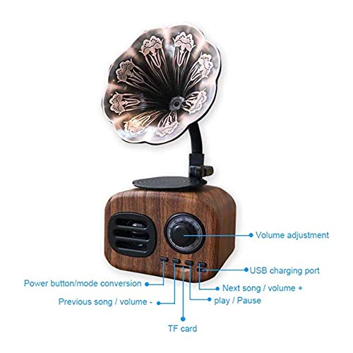 AMZOPDGS Tourne-Disque, Gramophone, Haut-Parleur rétro Vintage Gramophone Tourne-Disque Bluetooth Tourne-Disque Radio… - Les Beatles, Paul McCartney, John Lennon, RIngo Starr, George Harrison AMZOPDGS Tourne-Disque, Gramophone, Haut-Parleur rétro Vintage Gramophone Tourne-Disque Bluetooth Tourne-Disque Radio… – Image 4