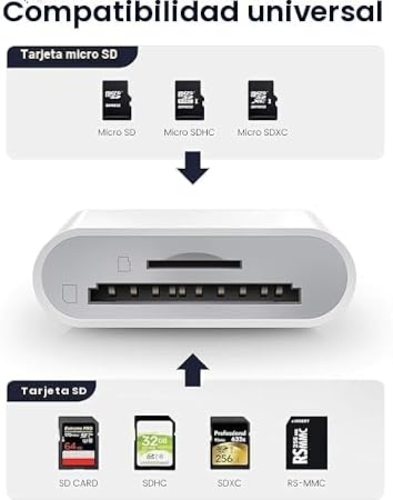 SD Card Reader for Phone/Pad, USB C to Micro SD TF Memory Card Reader, USB C to SD/TF Memory Card Reader for Phone 14/15/Pro MAX/Pro/Plus/Pad Pro/MacBook