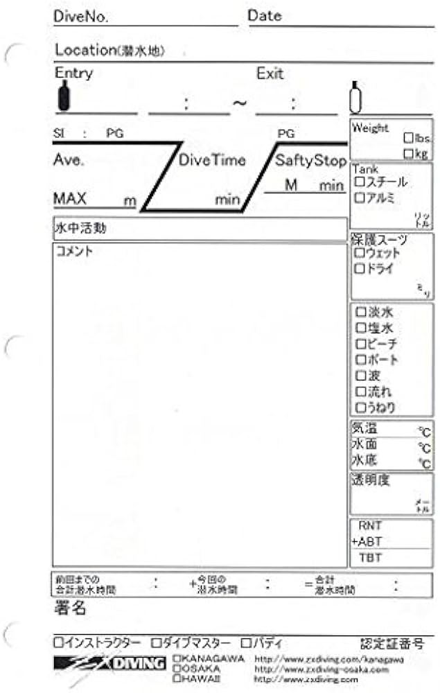 Amazon | ZXオリジナル ログレフィル PADI3穴タイプ (10枚20