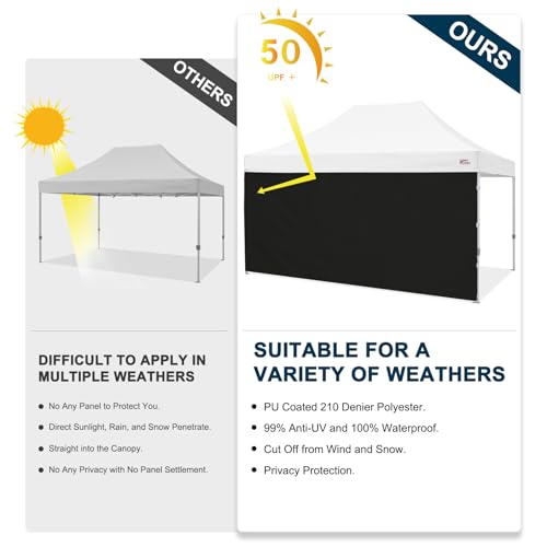 Image of MASTERCANOPY 10x15 Pop Up Canopy Sidewall Only 1-Pack Black