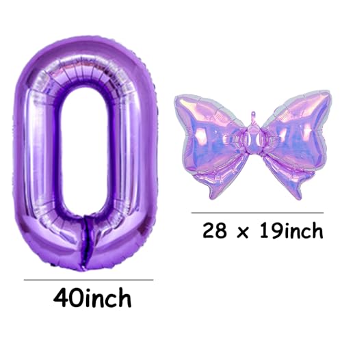 Image of Happy birthday Big Number Balloons Foil Birthday Balloon Number Balloons Happy Birthday Party Decorations Kids and Wedding Party Supplies (0)