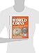 2016 Standard Catalog of World Coins 1901-2000 (Standard Catalog, 2016)