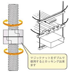 【SIGTEC FASTENERS】 マジックナット M8 ネジピッチ1.25mm 50個入 ボルト中間部差し込みナット N0101 楽天市場】マジックナット M6《50個入り》ボルト中間部差し込みナット