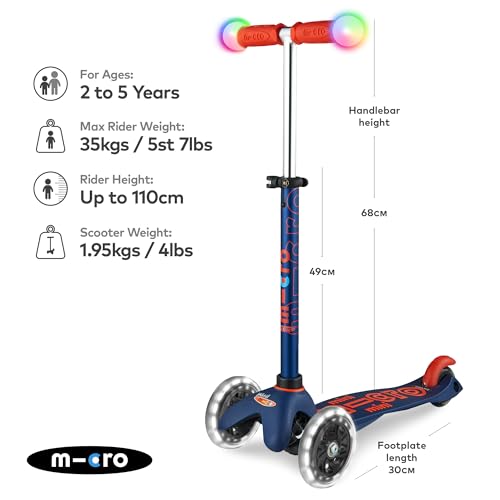 Scooters, Imagen adicional