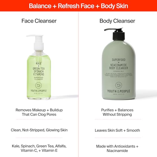 Youth To The People Superfood Cleanser Duo, Vegan Skincare Bundle Set for Face and Body, Kale + Green Tea Facial Cleanser (8 fl oz) + Body Wash (16.4 fl oz) image 4