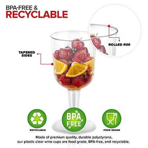 Stock Your Home 5 Oz Clear Plastic Wine Glass (40 Pack) - Bpa Free & Recyclable - Shatterproof Wine Goblet - Disposable & Reusable Cups For Champagne, Dessert, Food Samples, Catering, Weddings #TOP2