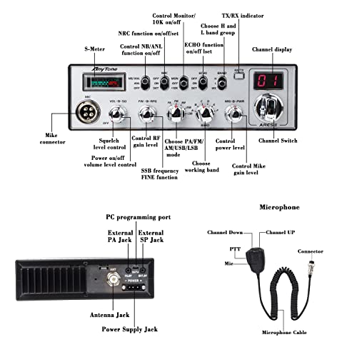 AnyTone ARES II 10 meter Radio for Truck, with CTCSS/DCS, High power output Max FM 40W, AM 12W,SSB 35W. - Image 3