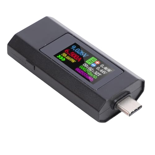 GOWENIC USB C �p���[���[�^�[�e�X�A�f�X�g���[�W�t���J���[�X�N���[���}���`���[�^�[�A���A���^�C�����j�^�����O�A���P�x�f�B�X�v���C�A�f�W�^���f�o�C�X�[�d���͗p (��)