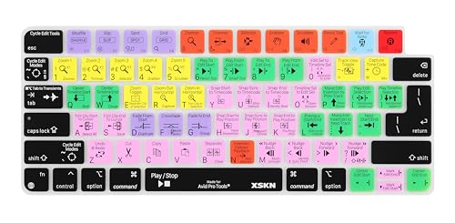 Protector de Teclado Silicona XSKN para iMac Magic Keyboard miniatura 1