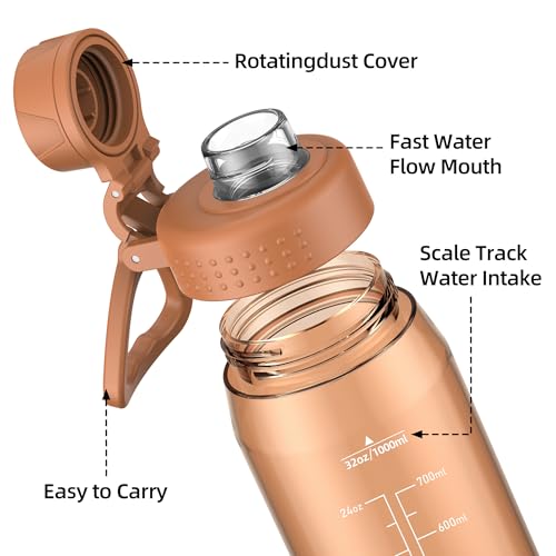 Image of 32oz Clear Water Bottle - BPA-Free Tritan Plastic, Fast Flow Spout Lid, Wide Mouth & Leakproof Design Hiking Water Bottle Suitable for Travel, Outdoors, Gym, Travel, Home, School(Orange)