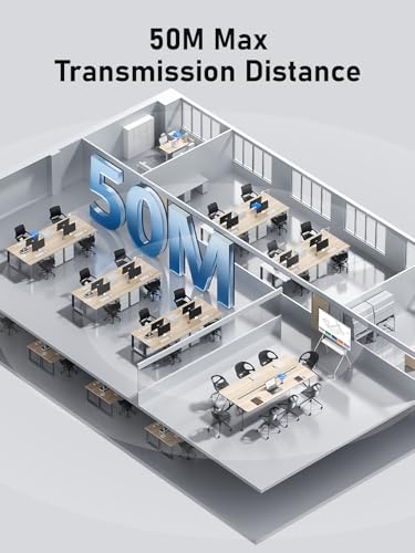 Image of Lemorele Aluminum Wireless HDMI Transmitter and Receivers (Support APP Reception), Plug&Play, 150M 1080P FHD,Stream Video&Audio from Laptop /TV Box to HDTV /Projector /Tablet for Meetings,Home Theatre