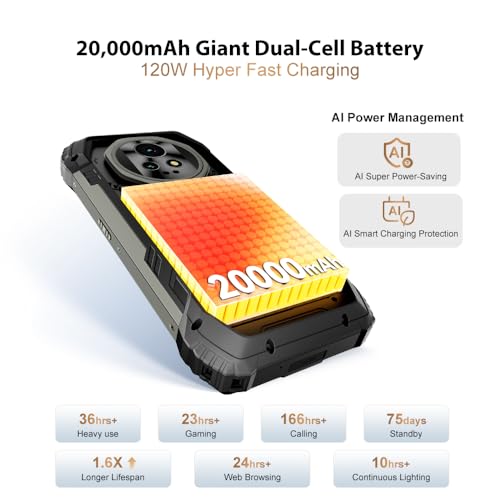 Blackview XPLORE 2 Projektor (48GB+1TB) 5G Outdoor Handy ohne Vertrag, Android 15 Dimensity 8300 Handy AI, 6,73" FHD+ 3.2K Baustellenhandy, 2 * 2W Lautsprecher, 50MP+50MP, 20000mAh Outdoor Smartphone – Bild 5