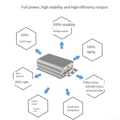 Régulateur de tension 12V 16V vers 28V 40A DC pour alimentation stable - 4