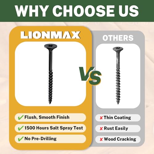 Image of LIONMAX Deck Screws 3 Inch, Wood Screws #10 x 3, 300 PCS, Rust Resistant, Exterior Epoxy Coated, Outdoor Decking Screws, Torx /Star Drive Head Screw, T25 Star Bit Included, Black