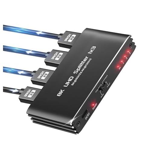 Avedio HDMI 2.1 Splitter 8K