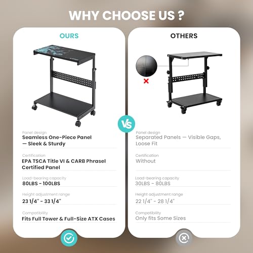 EUREKA ERGONOMIC PC Stand Computer Cart, Height Adjustable Tower Stand 2-Tier Suit for ATX Case Printer, Metal Rolling Cart on Wheels for Gaming Home Office, Black