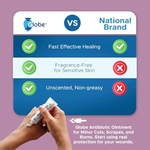 (4 Pack) Globe Bacitracin Zinc Ointment + Aloe 1oz, Antibiotic Ointment, Essential Antibiotic First Aid Supplies, Healing Action, Maximum Antibiotic Power, Prevents Infection in cuts, scrapes, Burns - Thumbnail 3