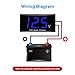 DC 12V Car Digital Voltmeter Gauge, Waterproof LED Display Motorcycle Voltmeter Power Energy Volt Meter Gauge for Trailer Camper Boat Marine Vehicle Caravan Car Battery Voltage Monitor (Blue)