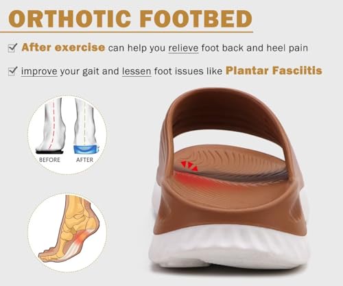 Image of KuaiLu Womens Recovery Sandals With Comfortable Plantar Fasciitis Support,Ladies Orthotic Open Toe Sport Slides Thick Cushion Reduces Stress on Feet,Joints & Back Post-Exercise