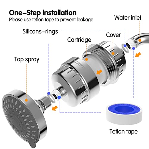 Filtered Shower Head Set, Bwdm 15 Stage Shower Filter High Pressure 5 Spray Modes Showerhead With Water Softener Filter Cartridge For Hard Water Remove Chlorine Heavy Metals And Sediments #TOP4