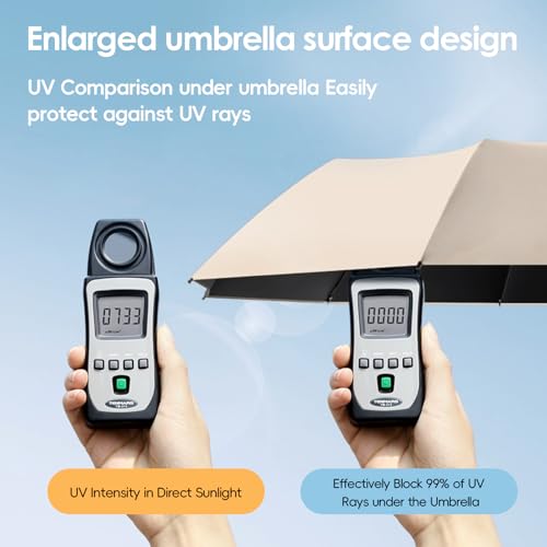 Parapluie robuste et durable anti retournement pour la tempête - 4