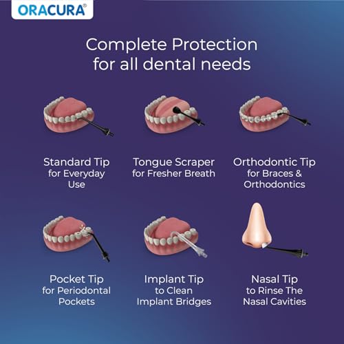 Image of ORACURA OC200 Dental PRO Smart PLUS Water Flosser Black, 8 Nozzle Tips, Portable & Rechargeable, Custom 8 Water Pressure Settings, 200ml Tank Capacity, IPX7 Waterproof, 365 Days Warranty