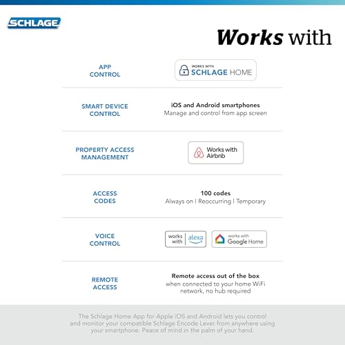 Keyless Entry Door Lock with Handle