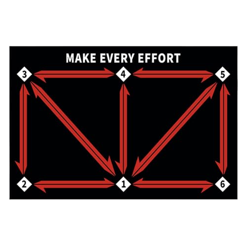 サッカートレーニングマット - フットボール フットステップトレーニングマット | トレーニングペースボールコントロールプレーヤー機器、サッカートレーナードリブル補助小道具、サイレントサッカー練習器具 子供用