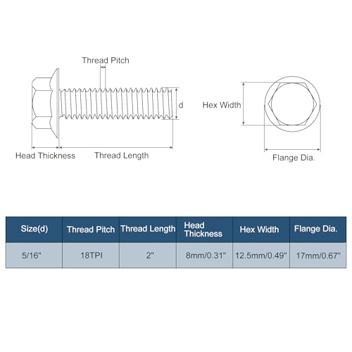 Image of uxcell 10Pcs 5 /16-18 x 2 inch Flanged Hex Head Bolts, 304 Stainless Steel Flange Hexagon Screws, Flange Hex Drive Screws 5.8 Grade for Machinery Industry Home Appliances, Silver