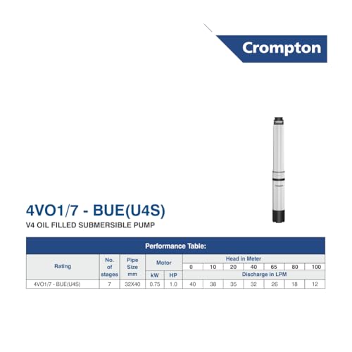 Image of Crompton 4VO1 /7-BUE(U4S) Water Pump, 1 horsepower, 1 year warranty.