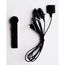 BU-19+ Mini 520 Resolution Color Button Covert Security Camera