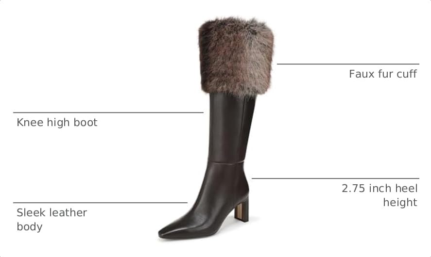 Image of Sam Edelman Women's Sylvia Boots